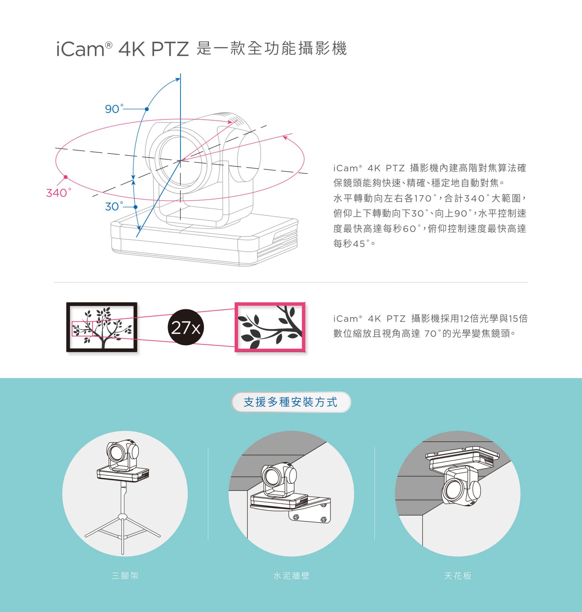 iCam 4K PTZ Camera 6