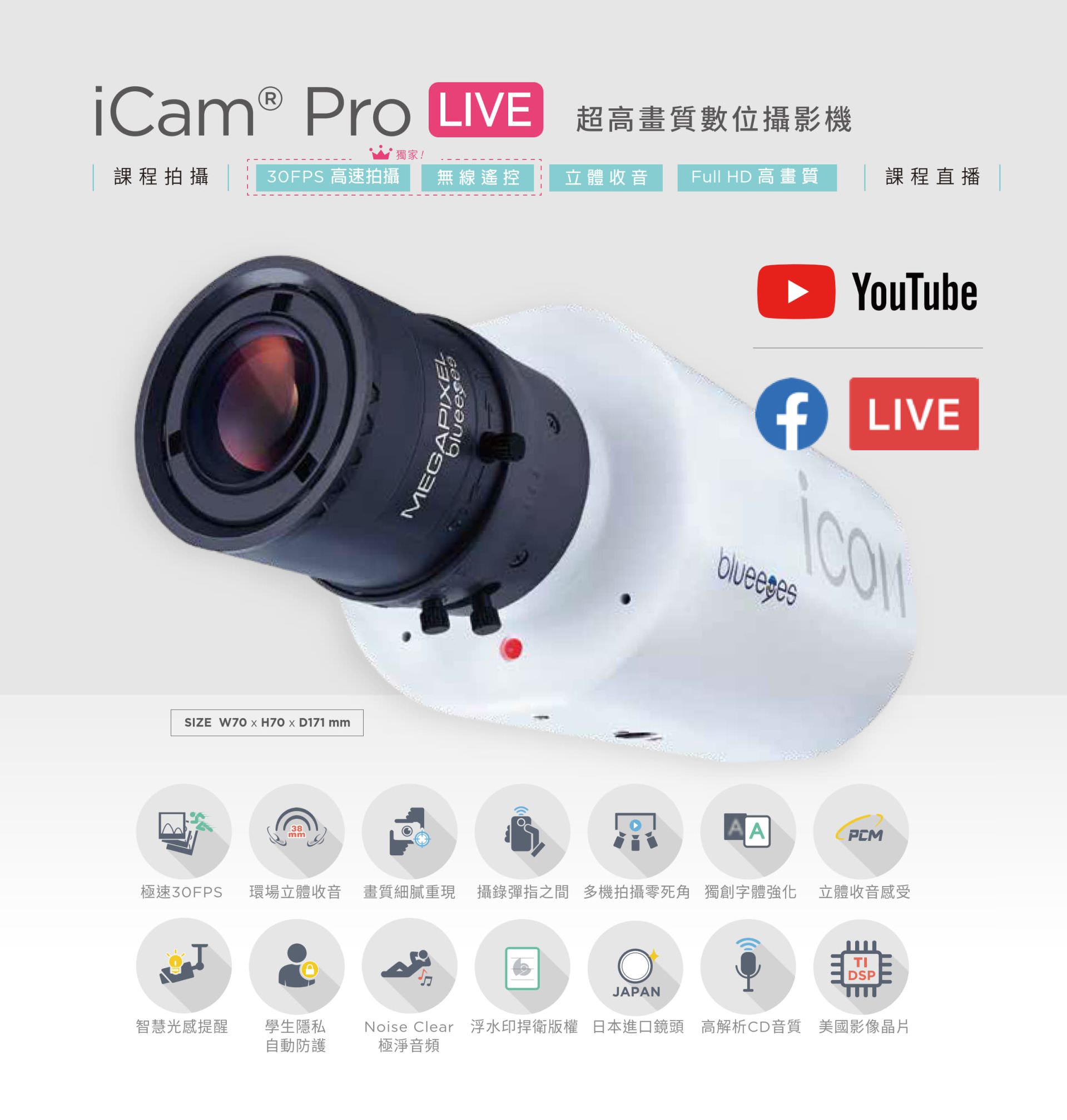 iCam Pro Live Camera 1