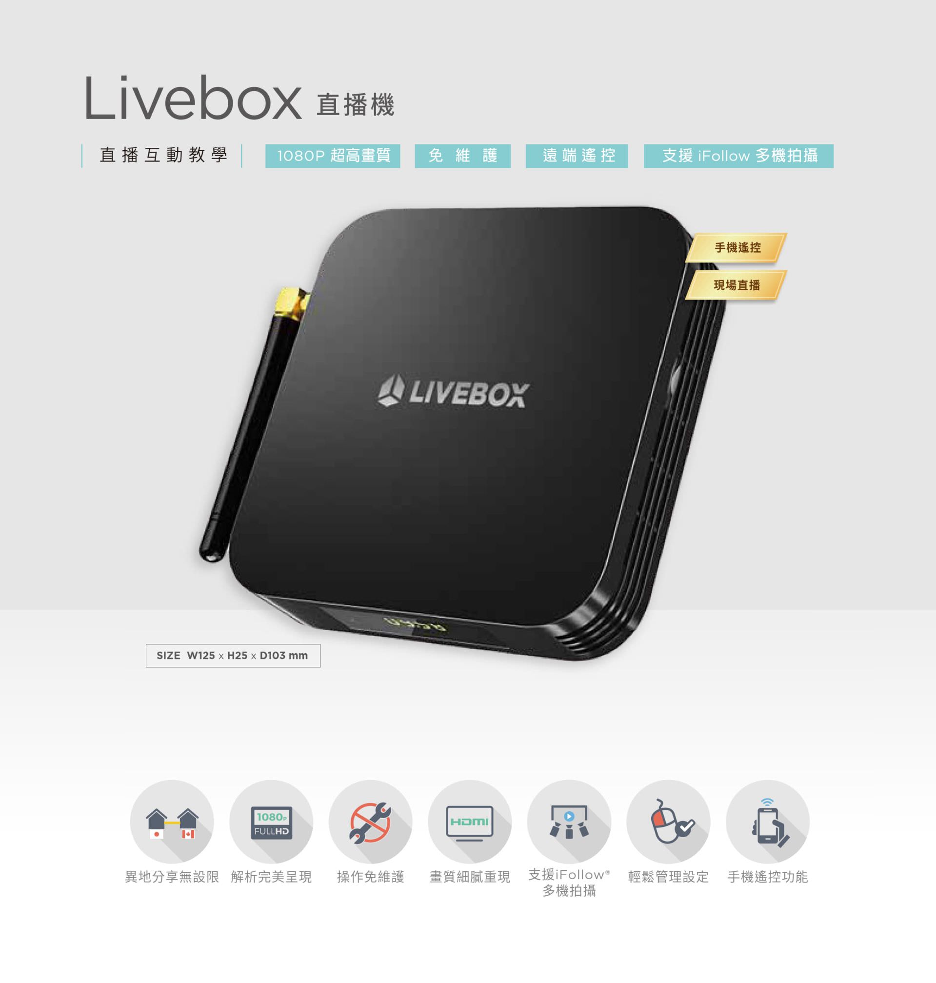 Livebox Streaming Encoder 1