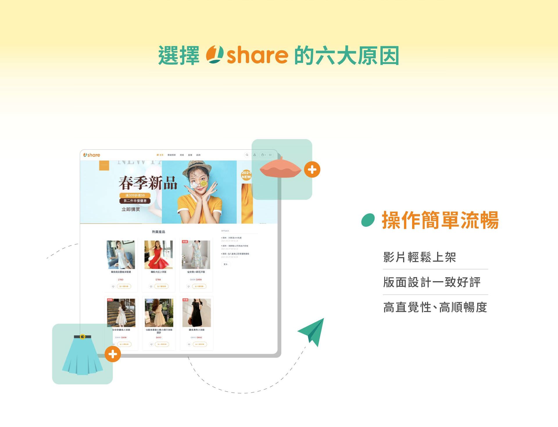 1share