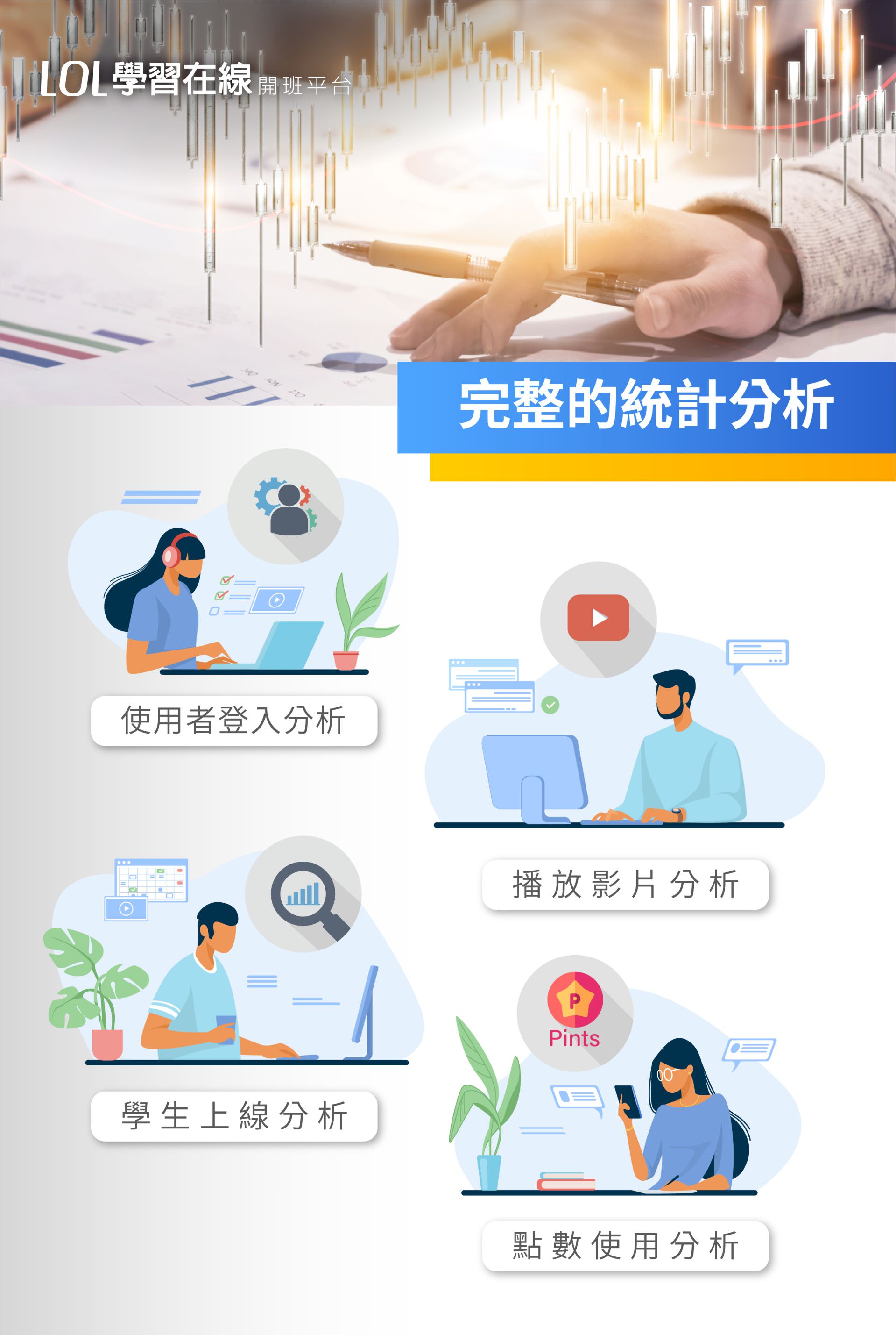Online course service workflow
