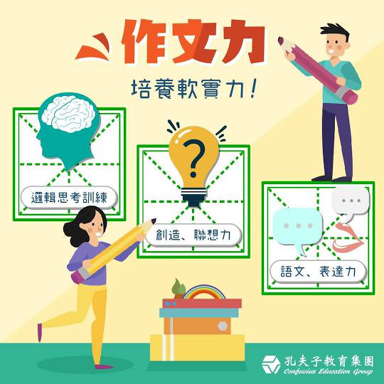 Google 我的商家社群贴文图象设计