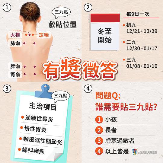 Google 我的商家社群贴文图象设计