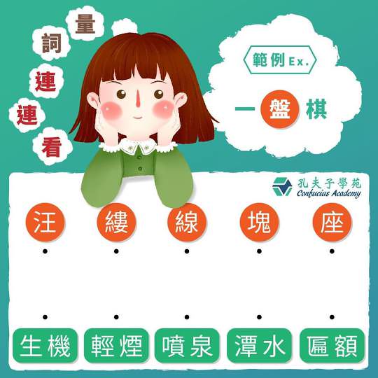 Google 我的商家社群贴文图象设计