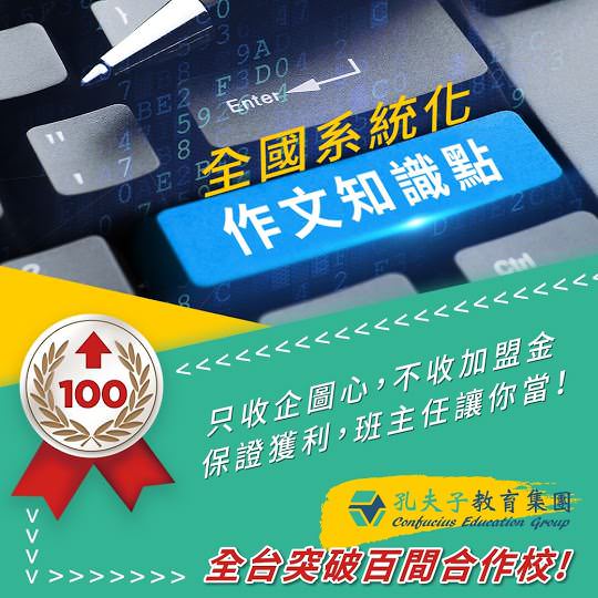 Google 我的商家社群贴文图象设计