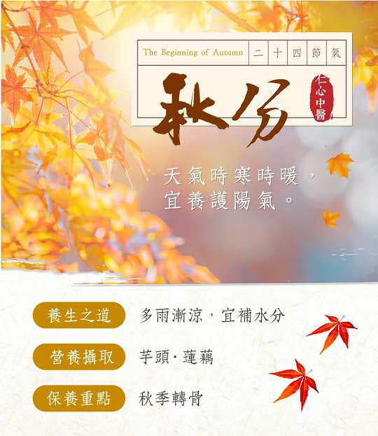 Google 我的商家社群贴文图象设计